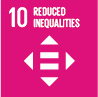Sustainable Development Goal 10 Reduced Inequalities